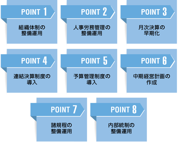 内部管理体制の整備運用ポイント