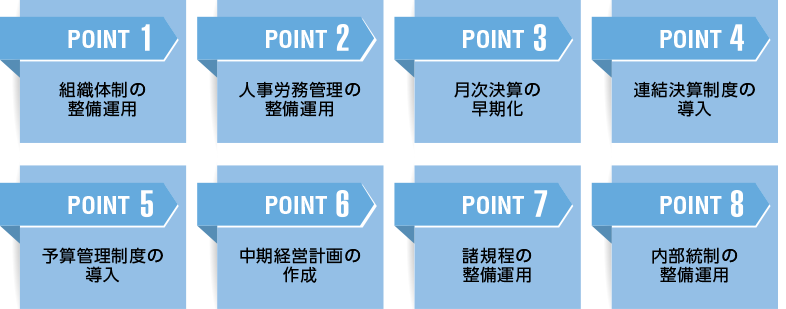 内部管理体制の整備運用ポイント